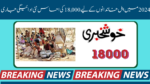 Ehsaas New Payment of 18,000 Released for Eligible Families in 2024