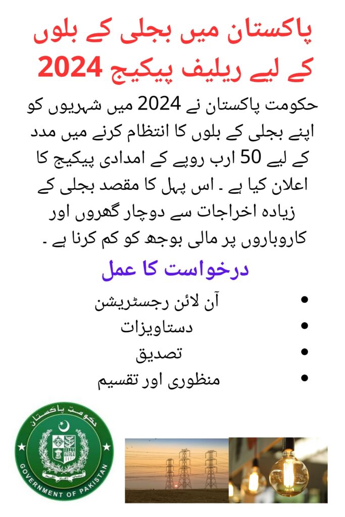 Relief Package for Electricity Bills in Pakistan 2024